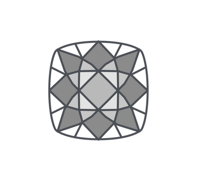 Cushion Cut Diamonds Collection Cover